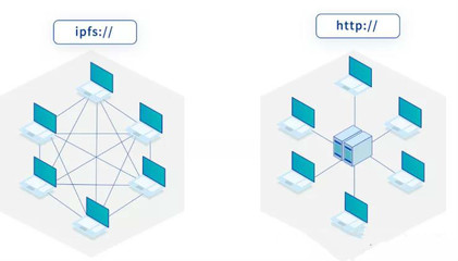 《數(shù)據(jù)安全法》正式頒布，國(guó)家大力支持?jǐn)?shù)據(jù)開(kāi)發(fā)利用與安全技術(shù)研究