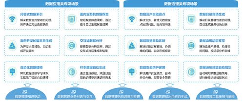 數(shù)靈童震撼登場 信安數(shù)據(jù)發(fā)布國內(nèi)首個(gè)數(shù)據(jù)治理數(shù)字人，開啟新聞信息采集新紀(jì)元